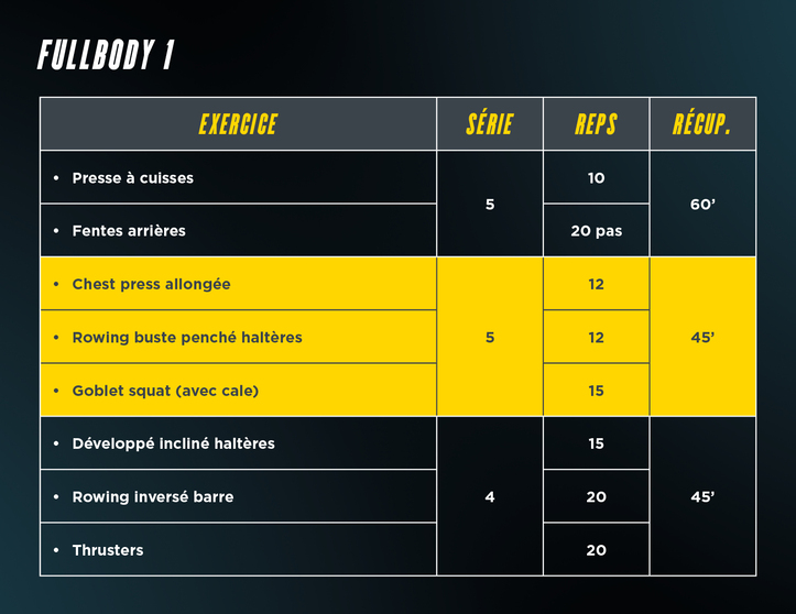 exemple_circuit_full_body_1 (1)