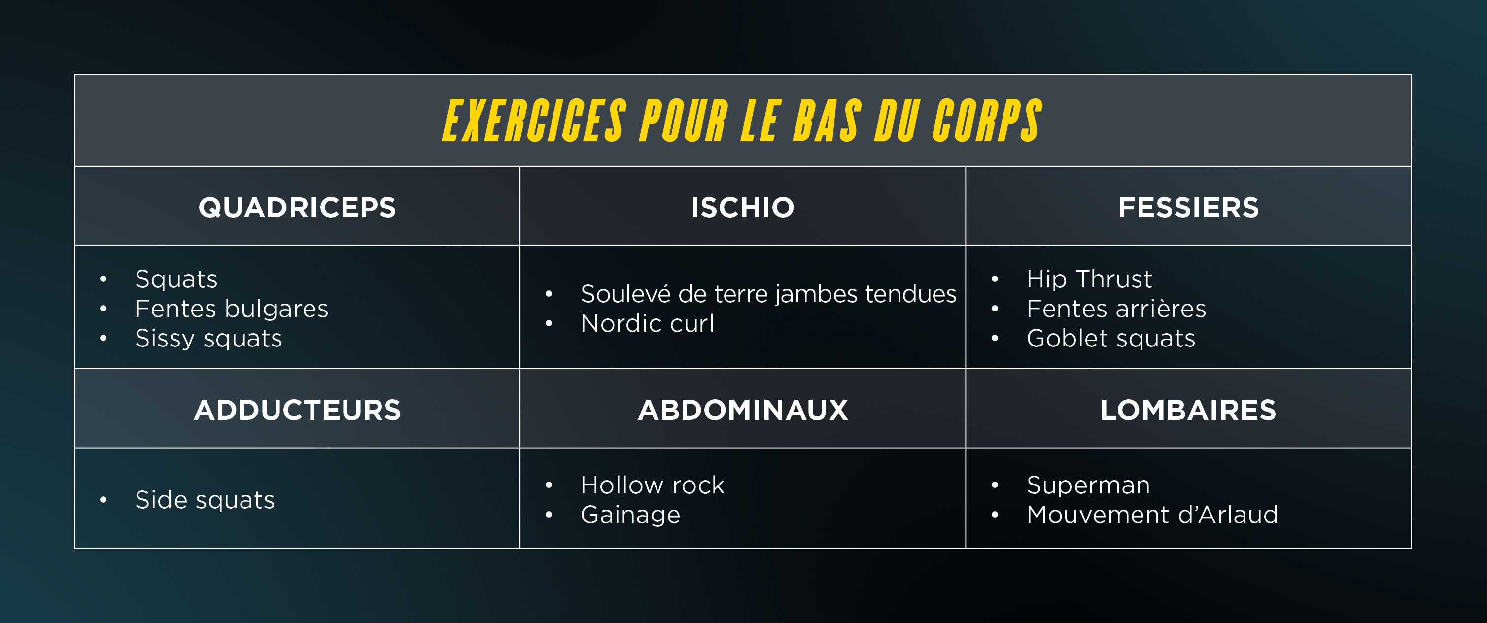 Exercices_bas_du_corps_femmes