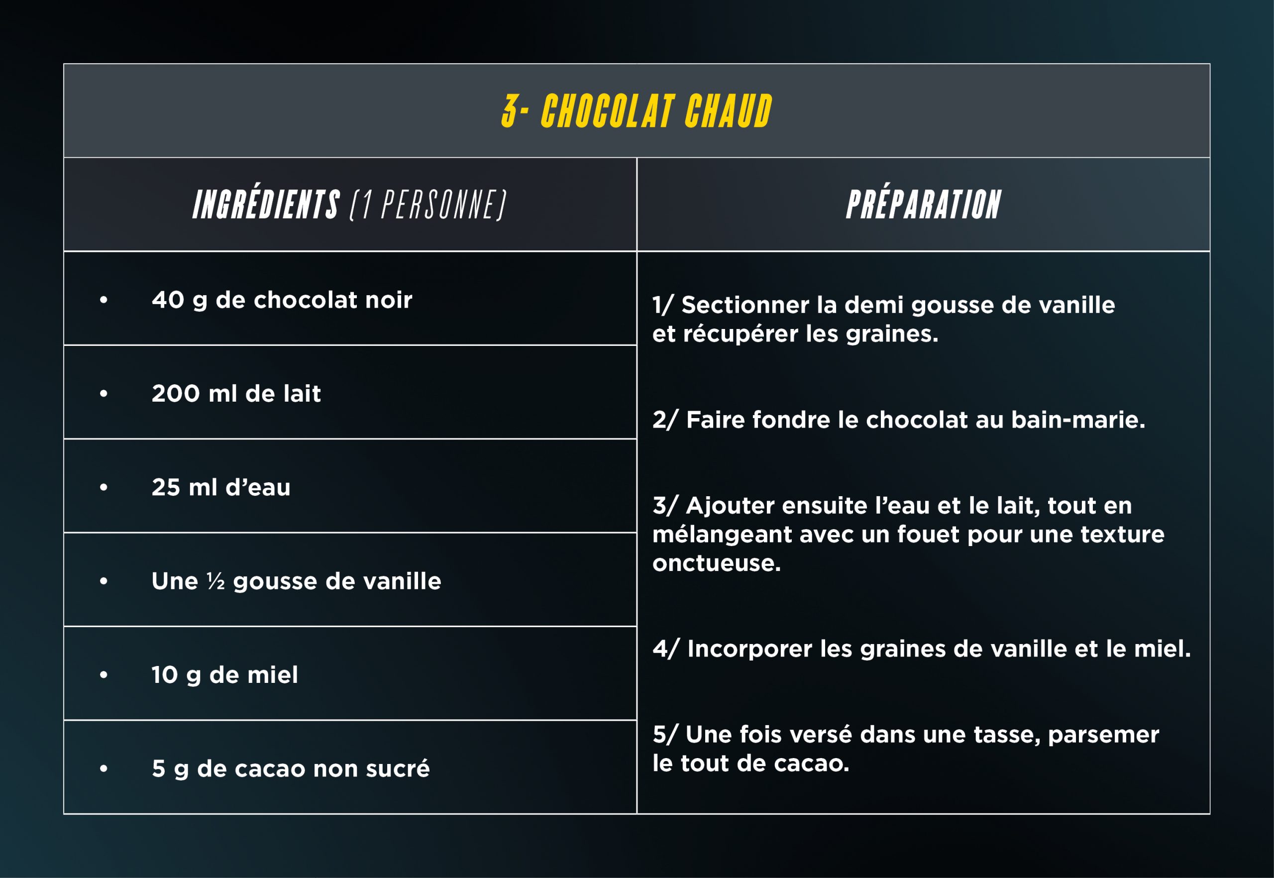 Recette_Chocolat_Chaud