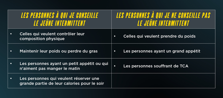 Pour qui le jeune intermittent est il fait