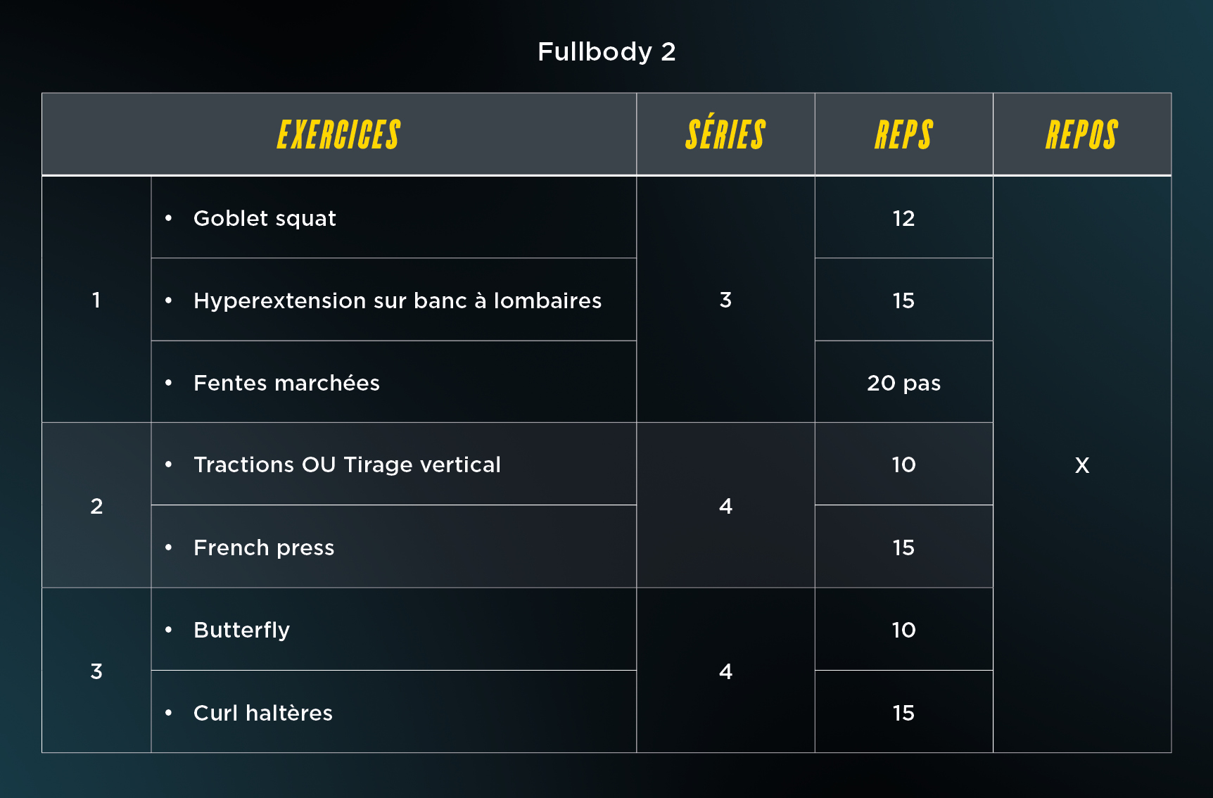 FP_Blog Juillet 2021 Fullbody 2