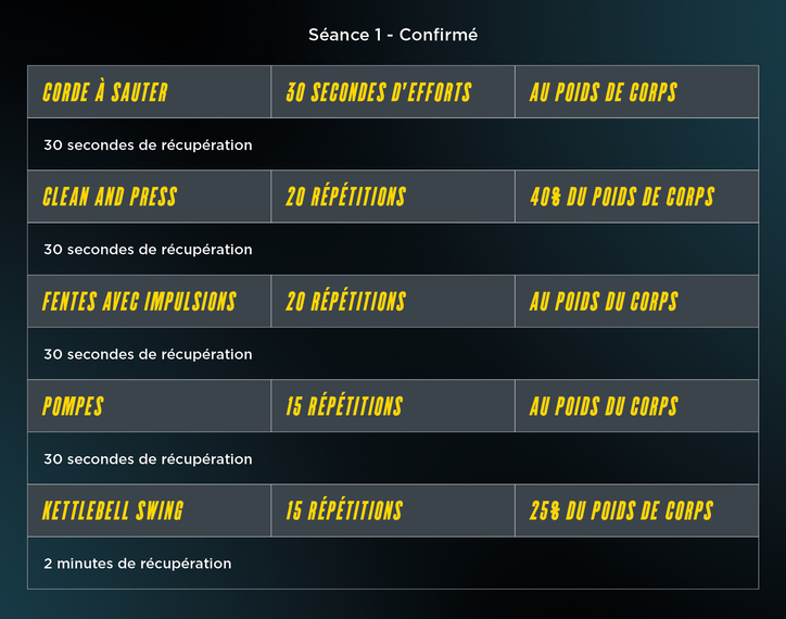 FP_Blog Juillet 2021 programme hiit séance 1 confirmé (1)