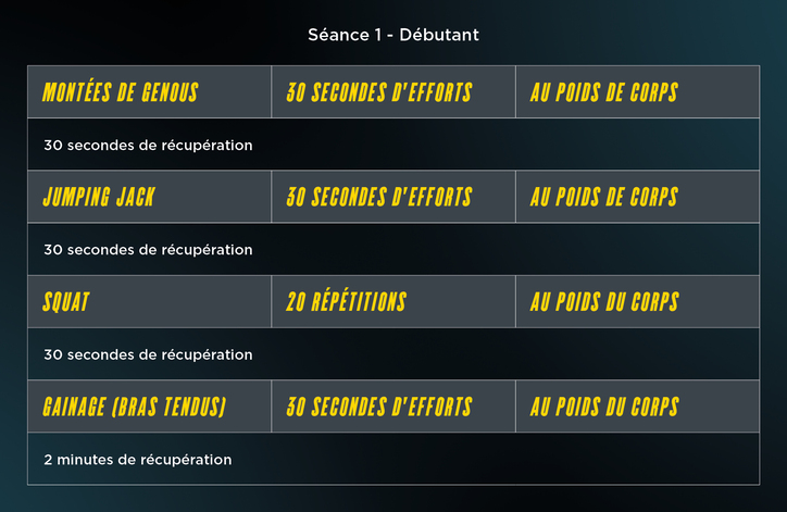 FP_Blog Juillet 2021 programme hiit séance 1 débutant (1)