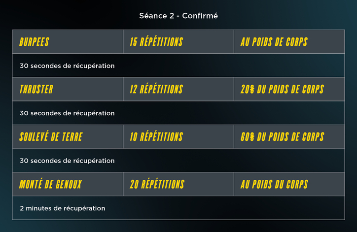 FP_Blog Juillet 2021 programme hiit séance 2 confirmé (1)