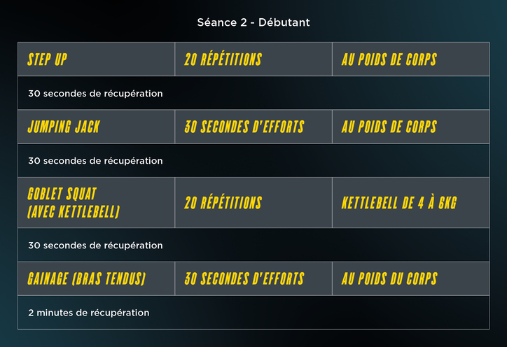 FP_Blog Juillet 2021 programme hiit séance 2 débutant (1)