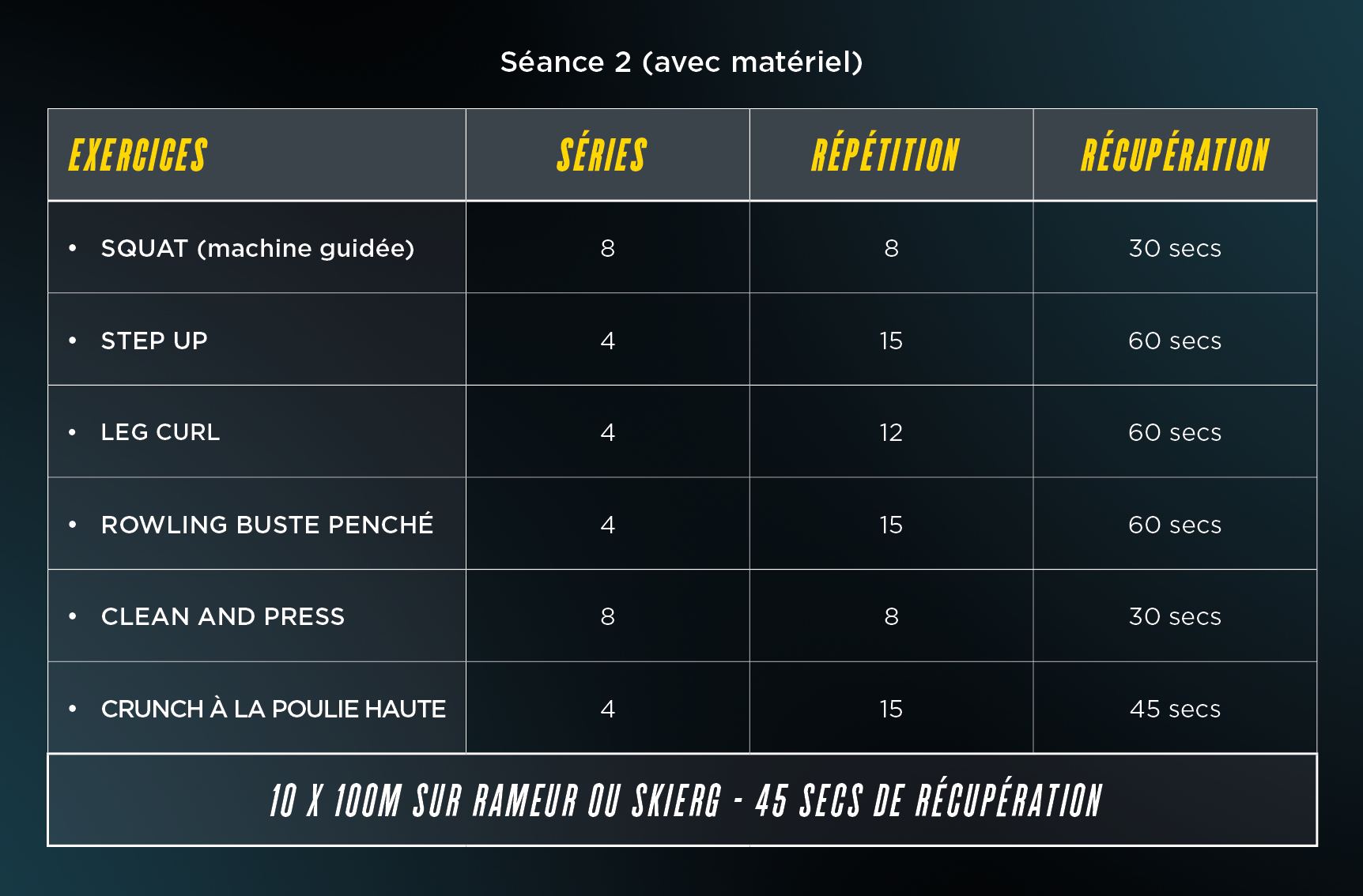 FP_Blog Juillet 2021 séance 2