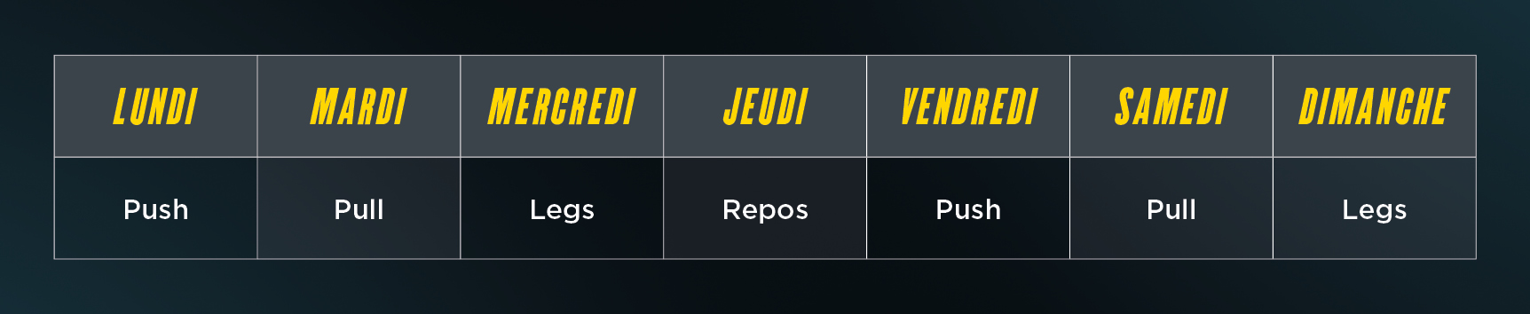 FP_Blog Juillet 2021 tableau 1