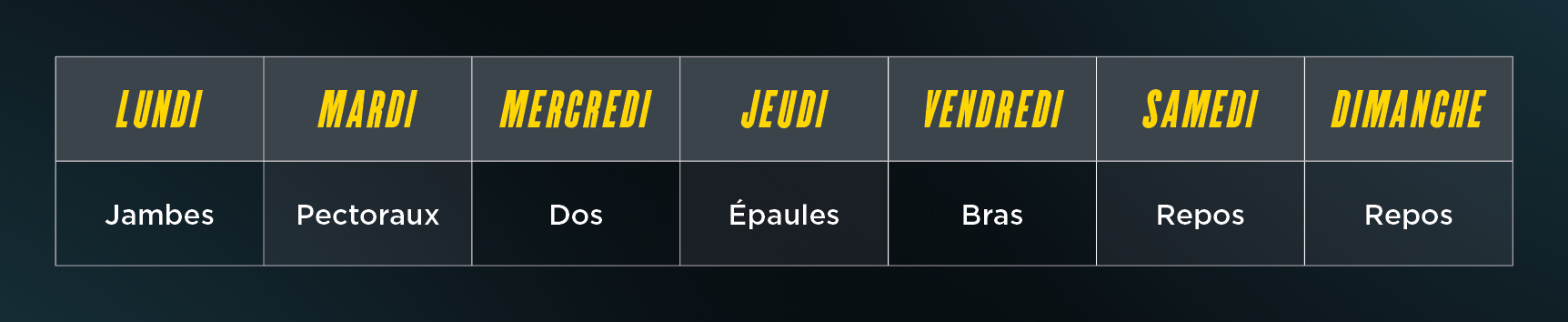 FP_Blog Juillet 2021 tableau 2