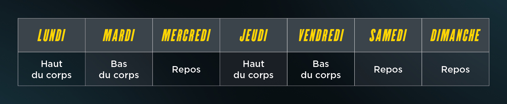 FP_Blog Juillet 2021 tableau 6