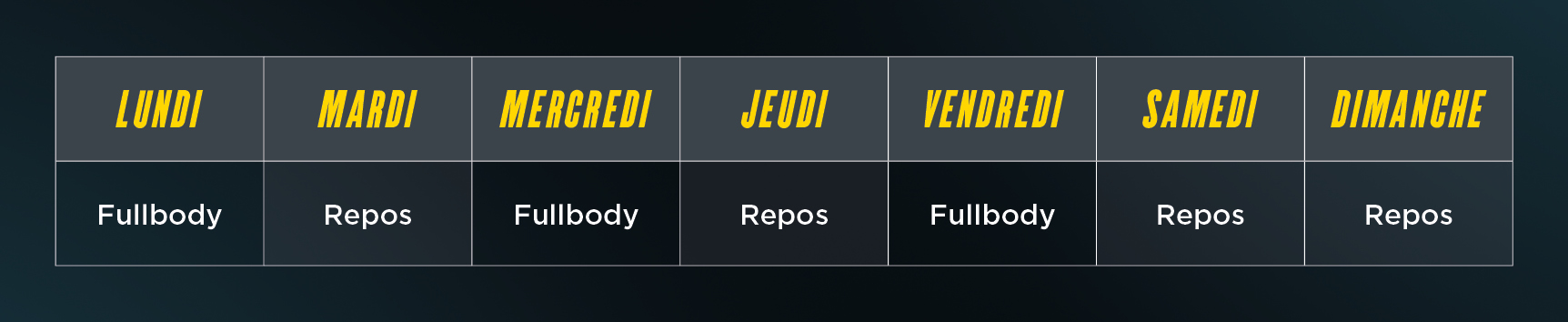 FP_Blog Juillet 2021 tableau