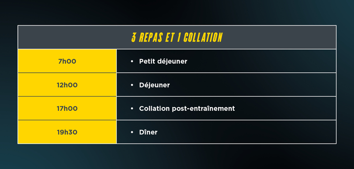 FP_Blog Septembre 2022 tableau 1 (1)