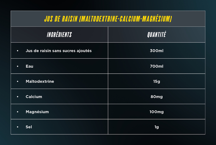 idée_boisson_intra-training_fitnesspark (2)