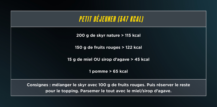 idée_petit_dejeuner_fitnesspark