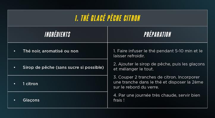 Recette boisson énergétique à base de thé noir