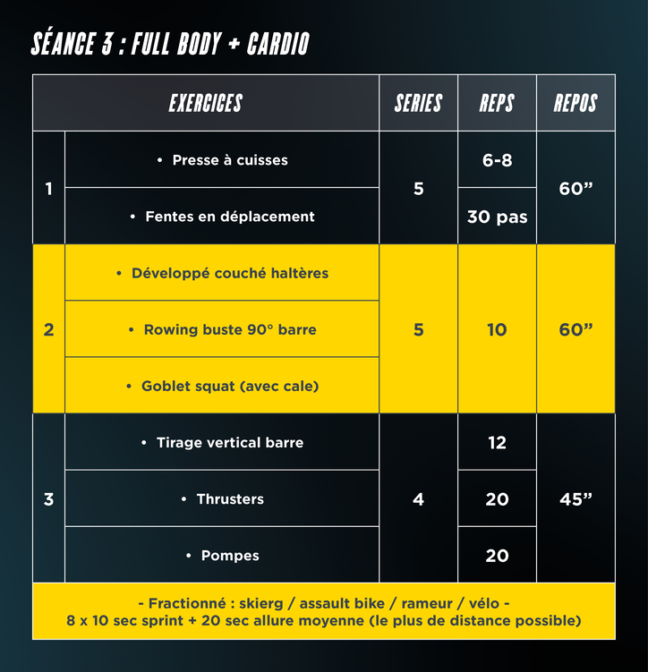Training_Full_Body_FITNESS_PARK IDÉE DE TRAINING FULL BODY PAR FITNESS PARK